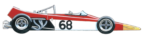 Type 68